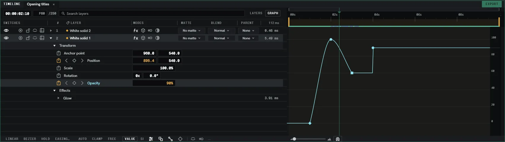 Graph mode: the curve of the selected property.