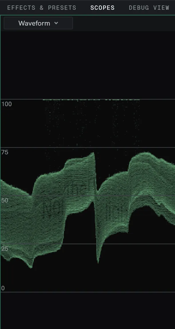 The waveform and vectorscope reading the current frame.