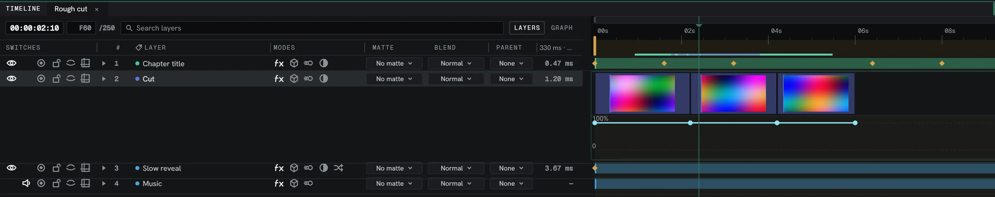 A Sequence layer: clips cut back-to-back on one row.