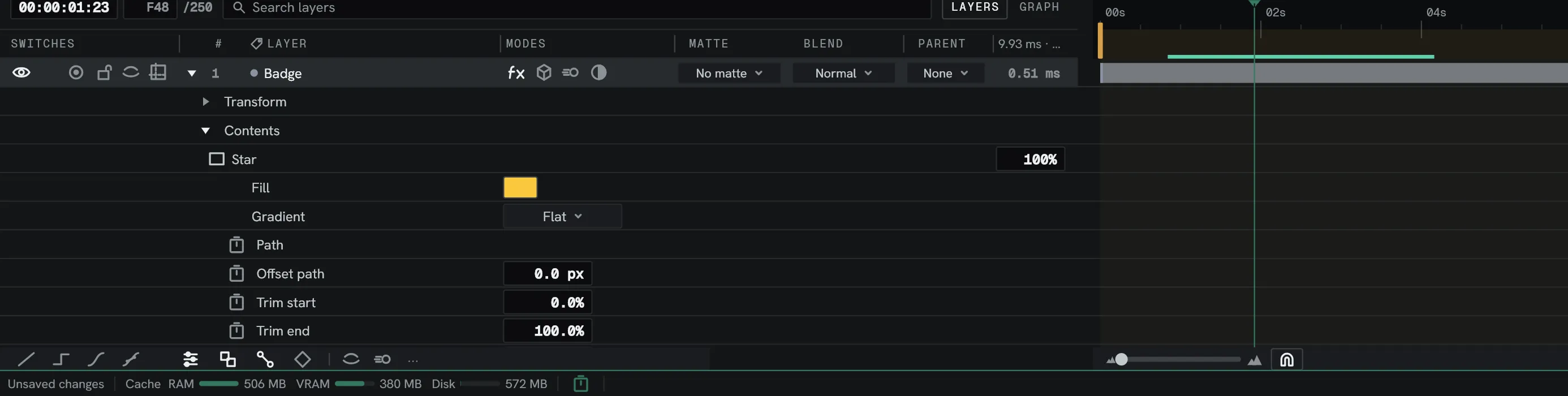 The contents of a shape layer in the Timeline.
